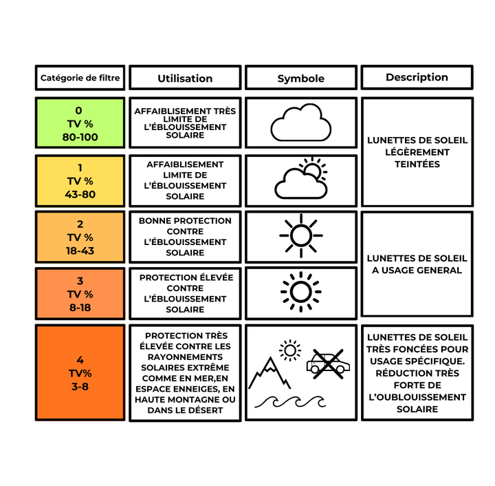 Blue_Vibrant_Illustrative_Medication_Comparison_Chart_372_x_365_px_4