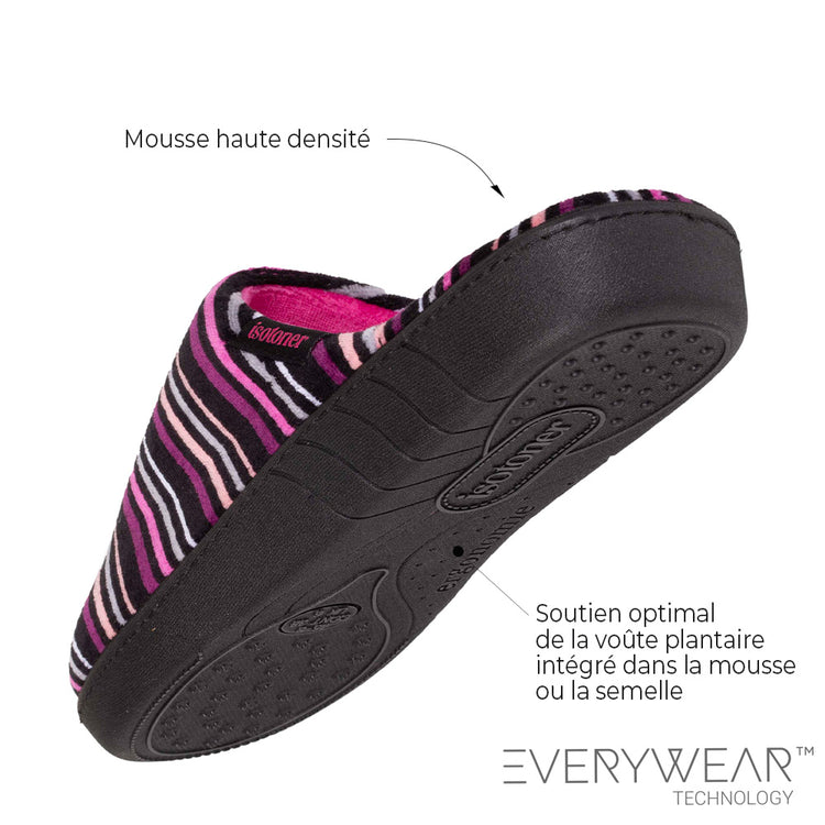Chaussons Semelflex Cuir Taupe Femme Taille 36 – Neufs, Modèle Lady à Enfiler