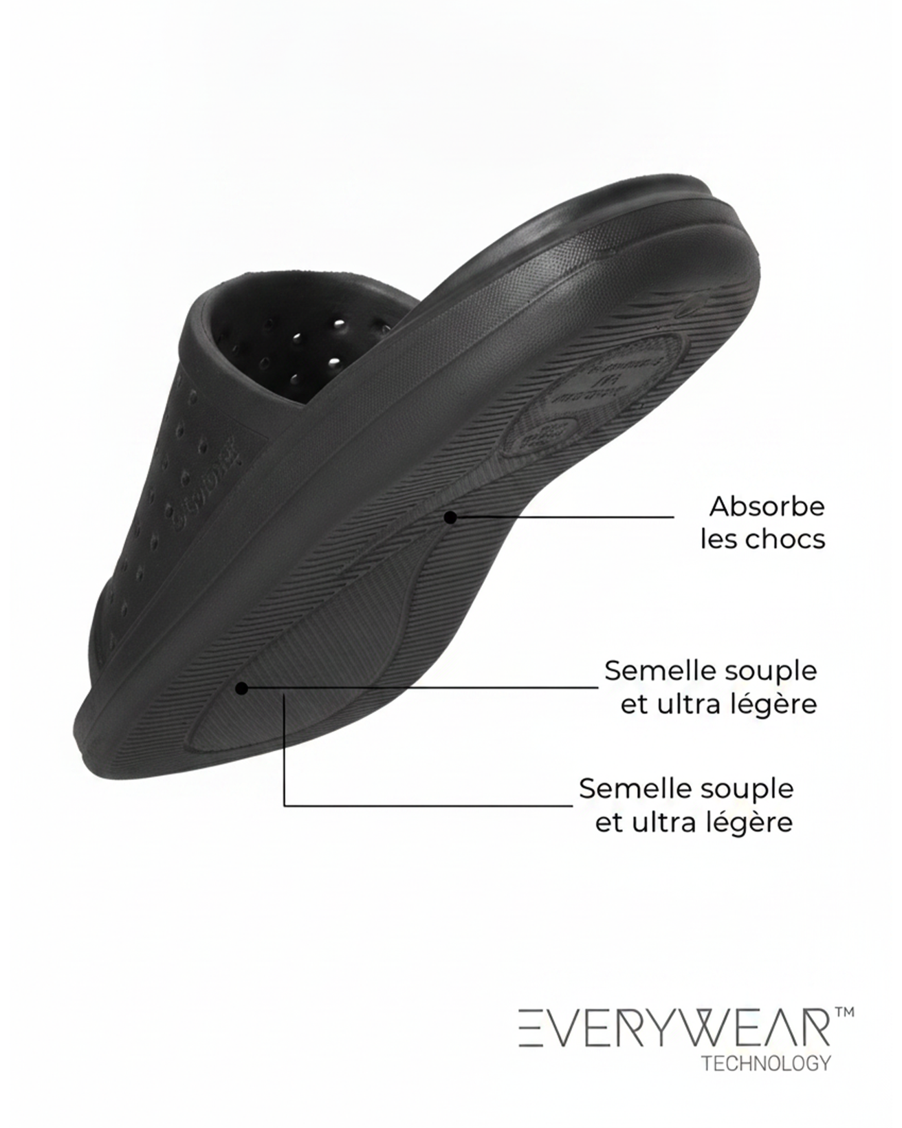 Mules claquettes Femme ajourées Nude