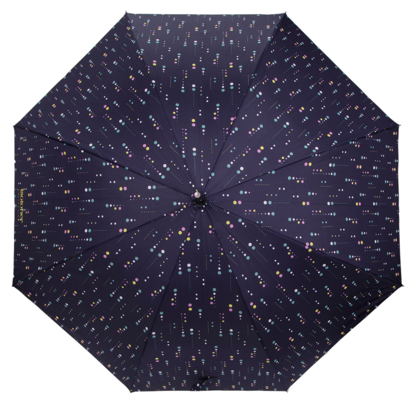 Parapluie Canne Auto Pois Météorite
