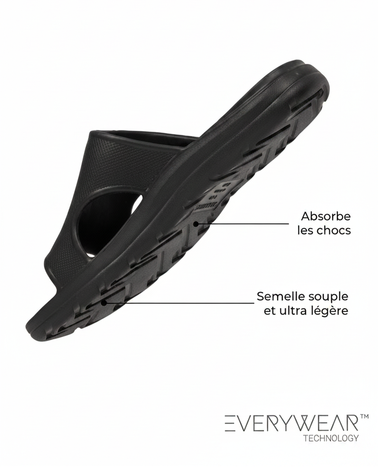 Mules claquettes Homme Marine