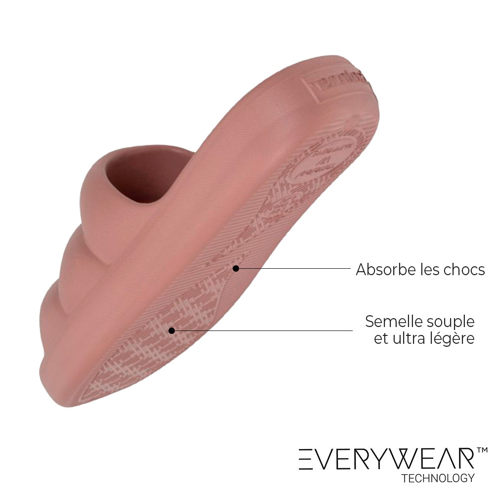 Mules Claquettes Femme EVERYWEAR™ Blanc